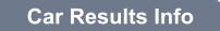 Car Results Info