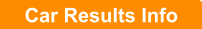 Car Results Info